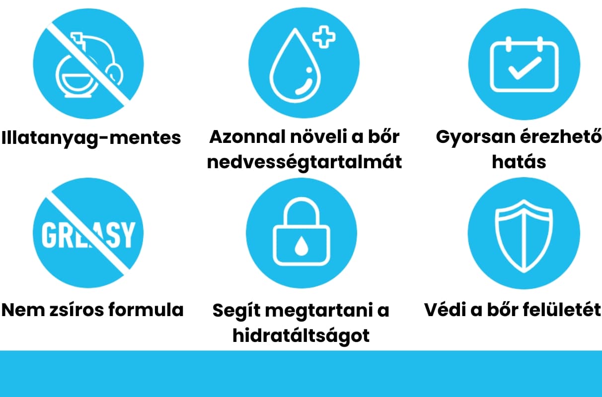 O’Keeffe’s Healthy Feet lábkrém 60g előnyei ikonokkal: illatanyag-mentes, azonnal növeli a bőr nedvességtartalmát, gyorsan érezhető hatás, nem zsíros formula, segít megtartani a hidratáltságot