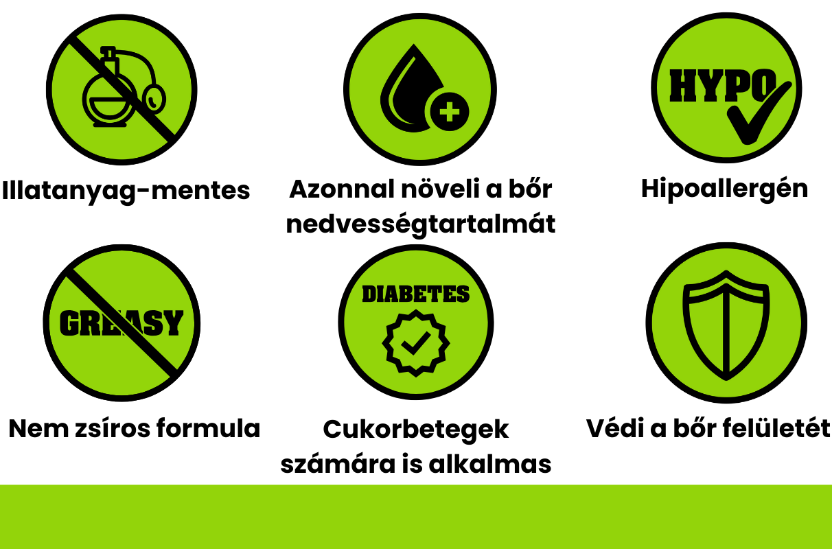 O’Keeffe’s Working Hands 193g ikonok: illatanyag-mentes, azonnal növeli a bőr nedvességtartalmát, hipoallergén, nem zsíros formula, cukorbetegek számára is alkalmas, védi a bőr felületét.